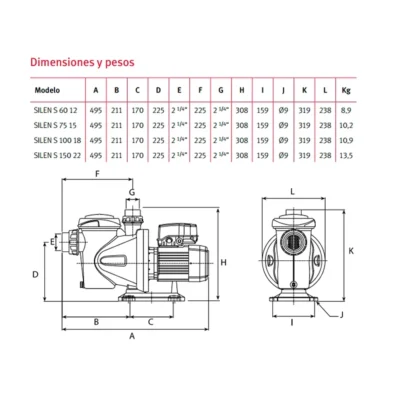 Electropompe Espa Silen S200 – Image 2