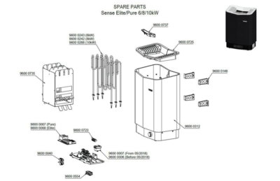 Poêle Sauna  Maroc | TYLO SENSE PURE 8kW – Image 2